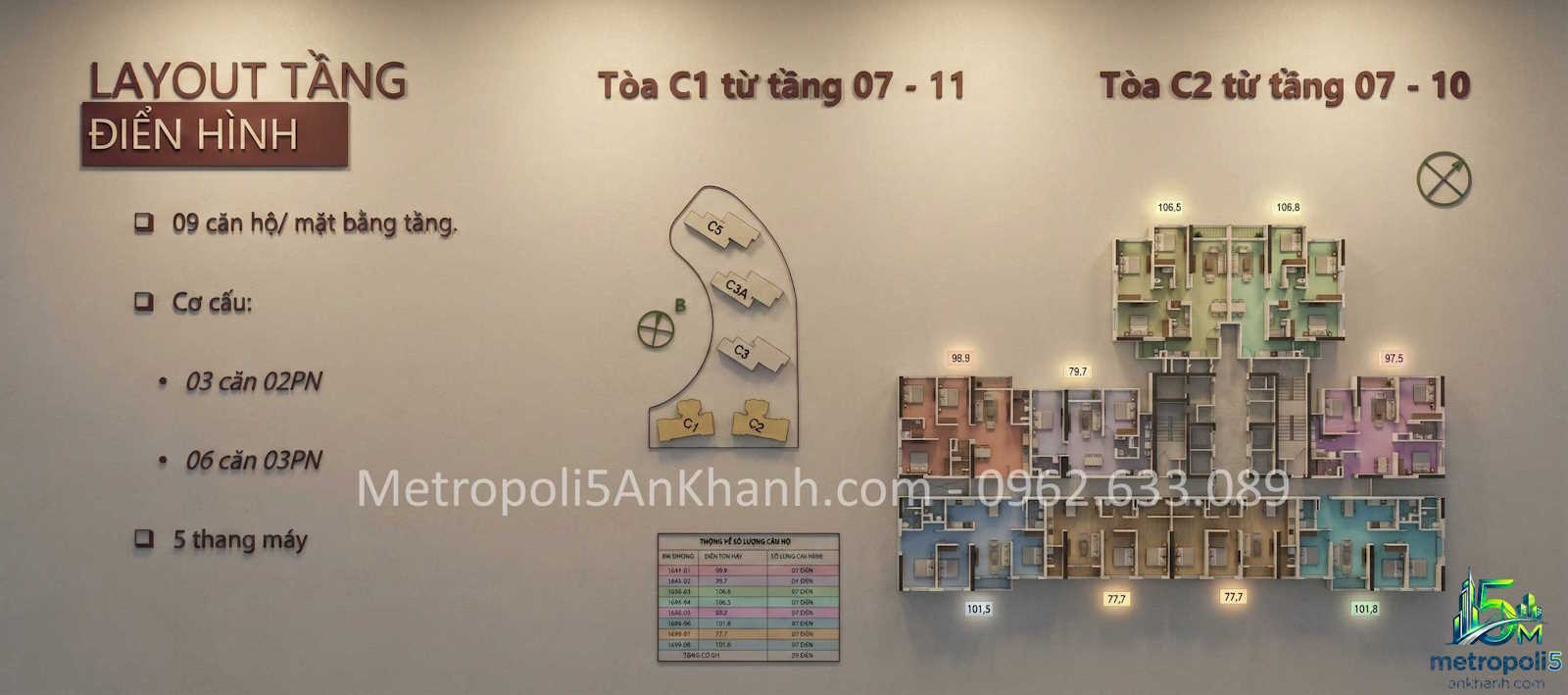 Layout tầng điển hình 09 căn/sàn - C1 tầng 07-11 và C2 tầng 07-10 - Metropoli 5 An Khánh